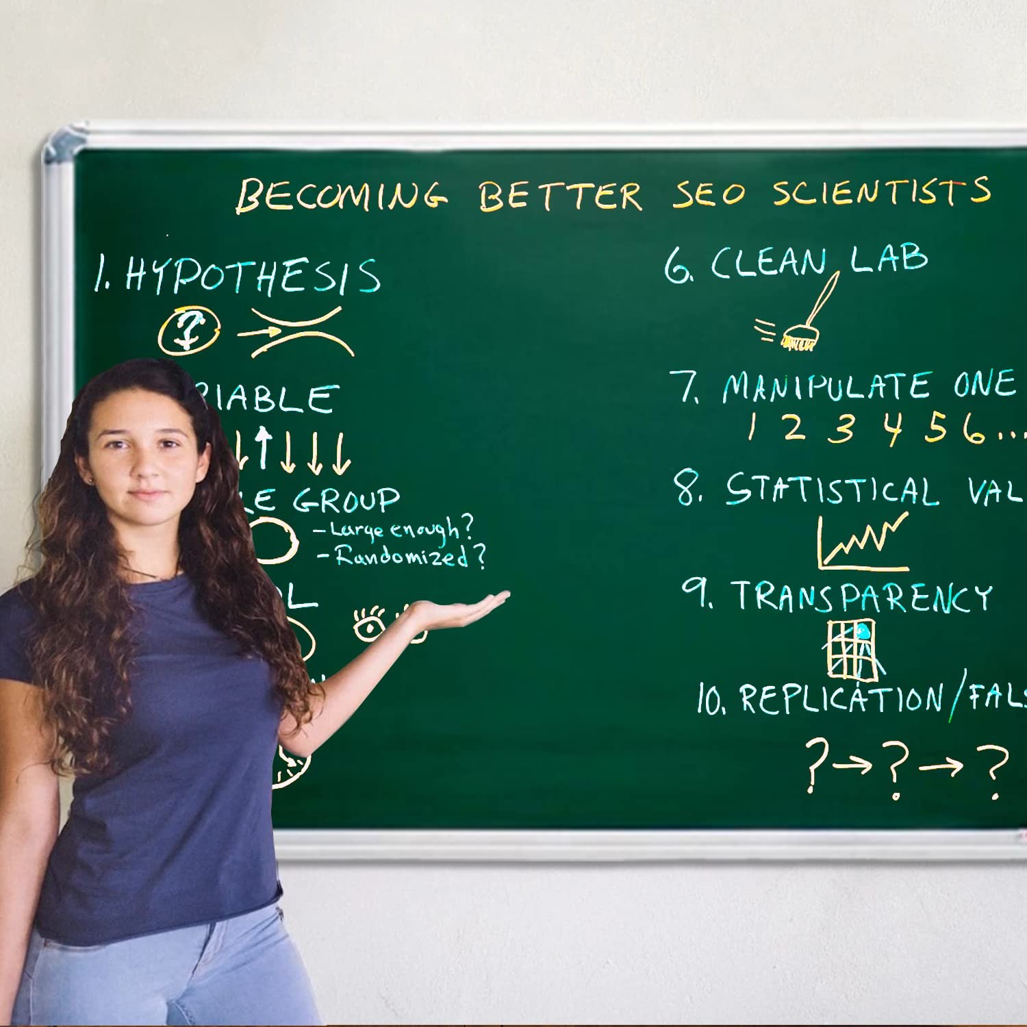 Green Board (Both Side)